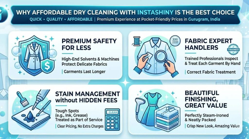 Why affordable Dry Cleaning with InstaShiny is the Best Choice
