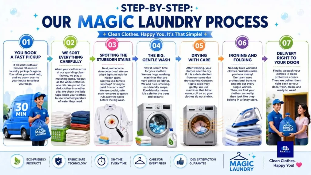 Step-by-Step: Our Magic Laundry Process
