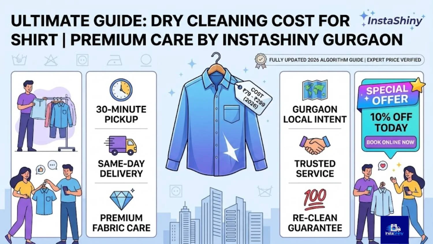 dry cleaning cost for shirt
